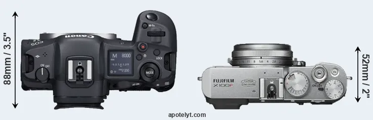 Compare R5 versus X100F top