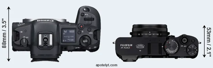 Compare R5 versus X100V top