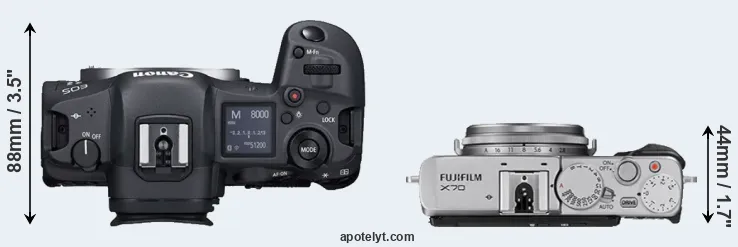 Compare R5 versus X70 top