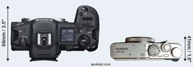 Compare R5 versus XF10 top