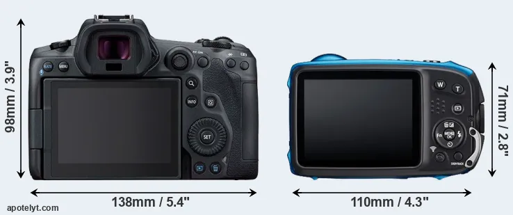 Comparison R5 or XP140 rear