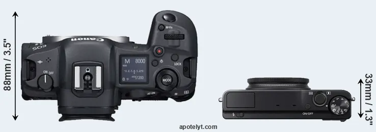 Compare R5 versus XQ1 top