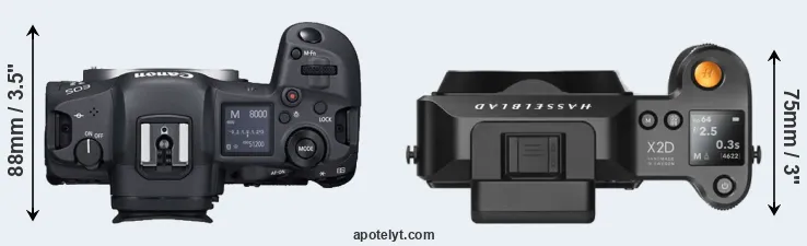 Compare R5 versus X2D 100C top