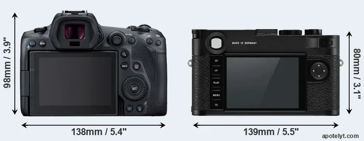 Comparison R5 or M10-P rear