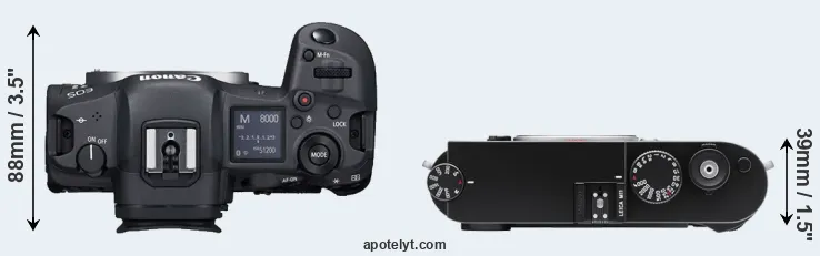 Compare R5 versus M11 top
