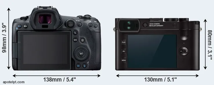 Comparison R5 or Q2 rear