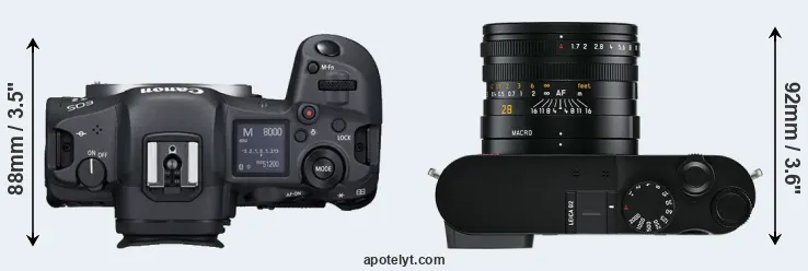Compare R5 versus Q2 top