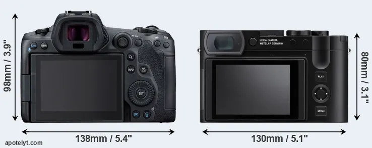 Comparison R5 or Q3 rear