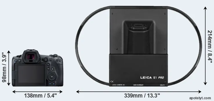 Comparison R5 or S1 rear