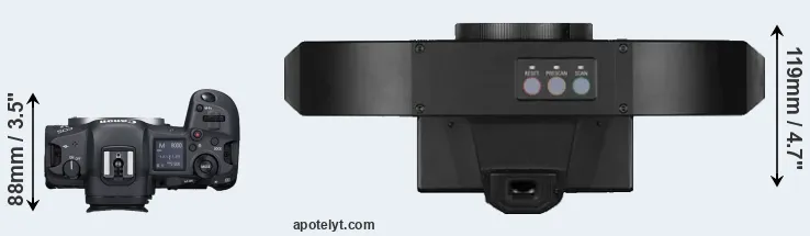 Compare R5 versus S1 top