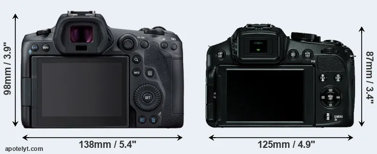 Comparison R5 or V-LUX 4 rear