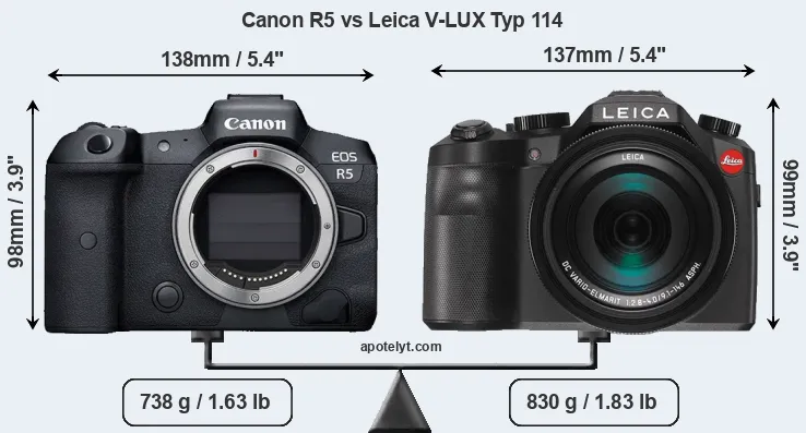 Size Canon R5 vs Leica V-LUX Typ 114