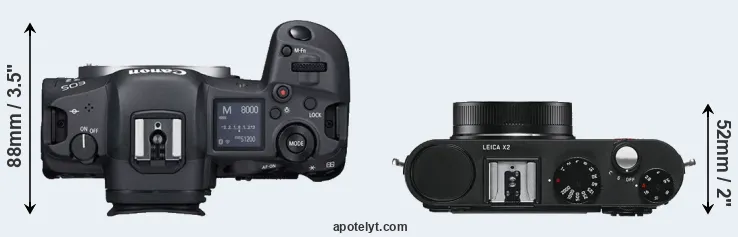 Compare R5 versus X2 top