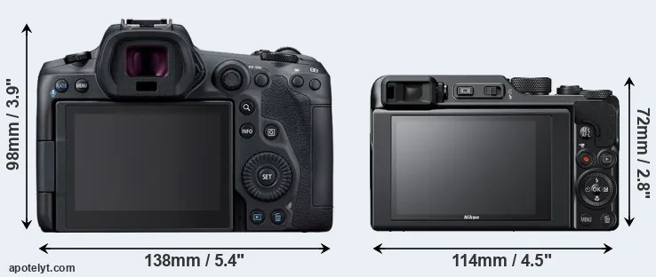 Comparison R5 or A1000 rear