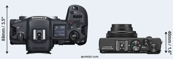 Compare R5 versus Coolpix A top