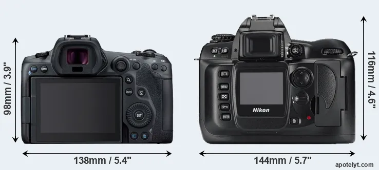 Comparison R5 or D100 rear