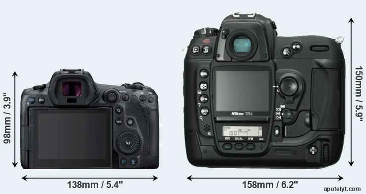 Comparison R5 or D2X rear