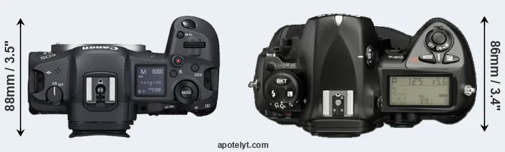 Compare R5 versus D2X top