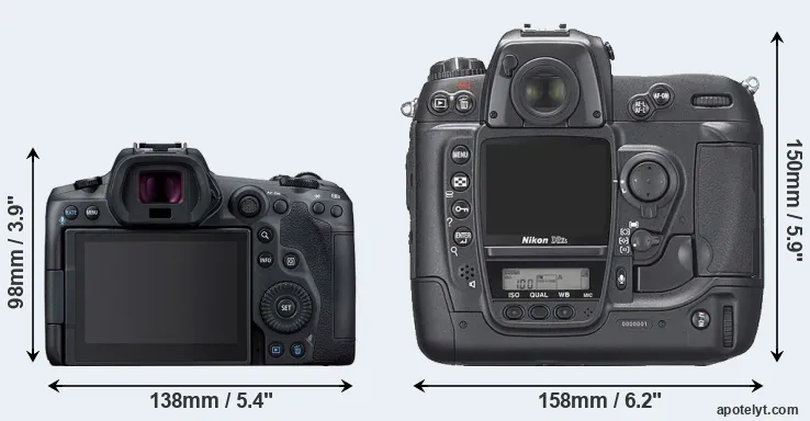 Comparison R5 or D2Xs rear