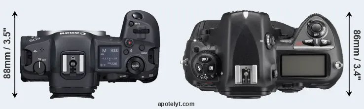 Compare R5 versus D2Xs top