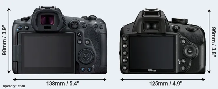 Comparison R5 or D3200 rear
