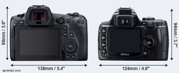 Comparison R5 or D40 rear