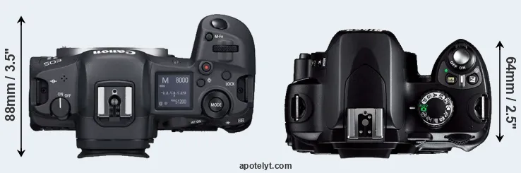 Compare R5 versus D40 top