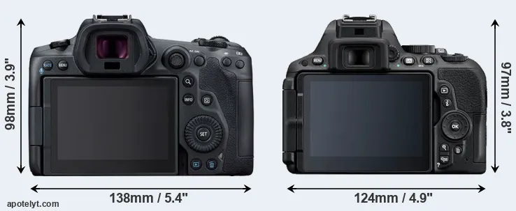 Comparison R5 or D5500 rear