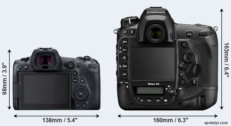 Comparison R5 or D6 rear