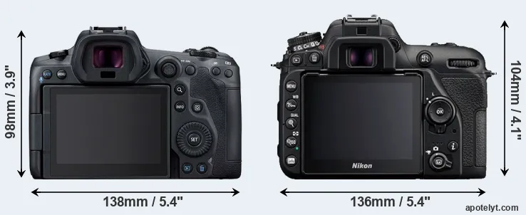 Comparison R5 or D7500 rear