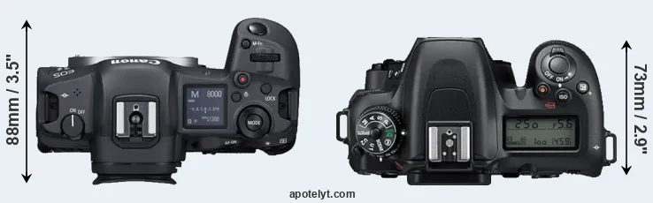 Compare R5 versus D7500 top