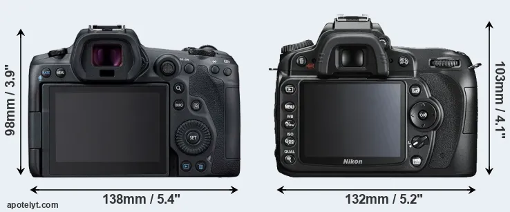Comparison R5 or D90 rear