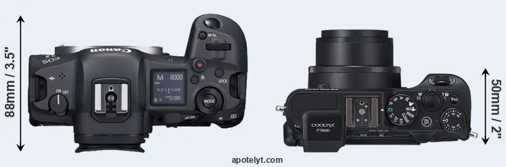 Compare R5 versus P7800 top