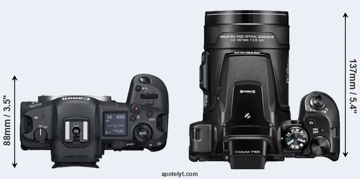 Compare R5 versus P900 top