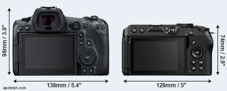 Comparison R5 or Z30 rear