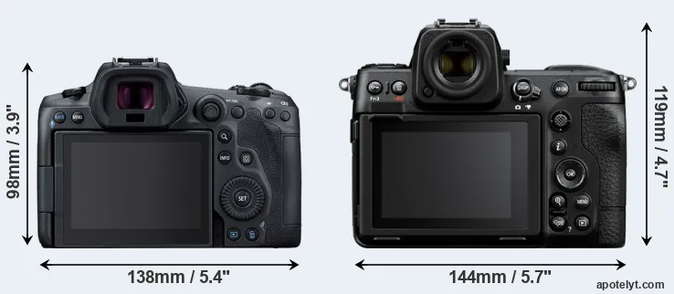 Comparison R5 or Z8 rear