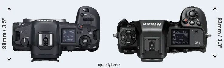 Compare R5 versus Z8 top