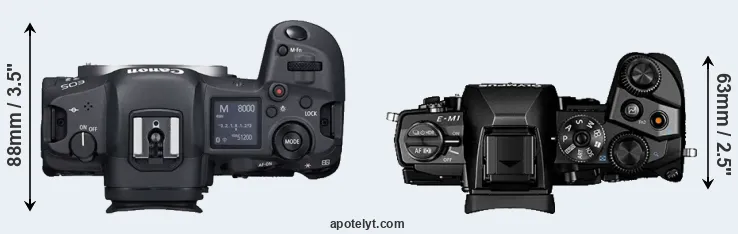 Compare R5 versus E-M1 top