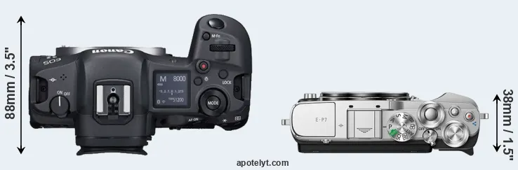 Compare R5 versus E-P7 top