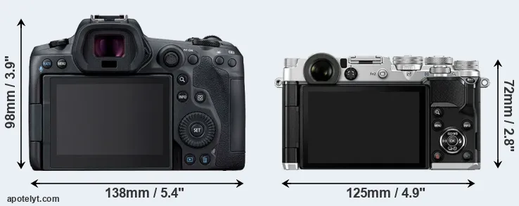 Comparison R5 or PEN-F rear