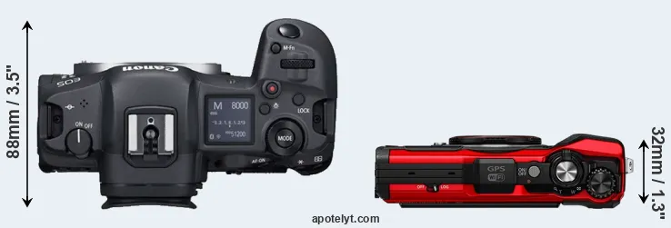 Compare R5 versus TG-6 top
