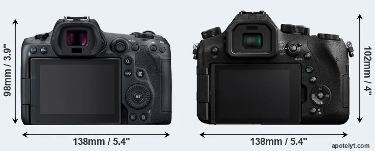 Comparison R5 or FZ2000 rear