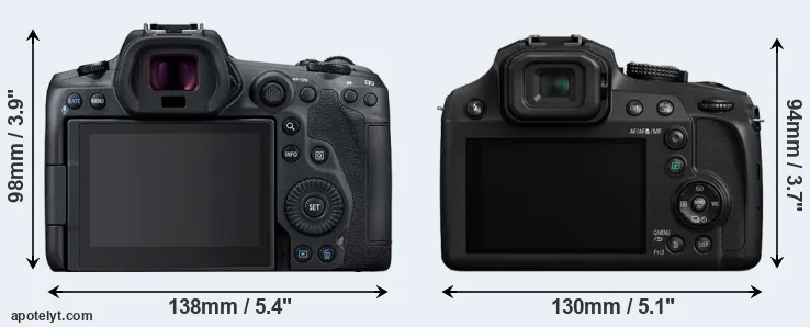 Comparison R5 or FZ80 rear