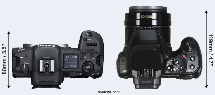 Compare R5 versus FZ80 top