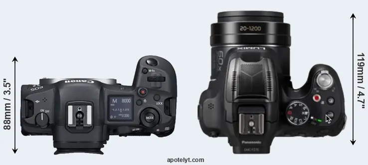 Compare R5 versus FZ80D top