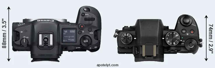 Compare R5 versus G80 top