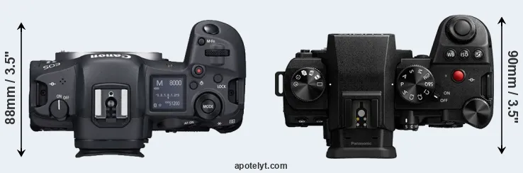 Compare R5 versus G9 II top