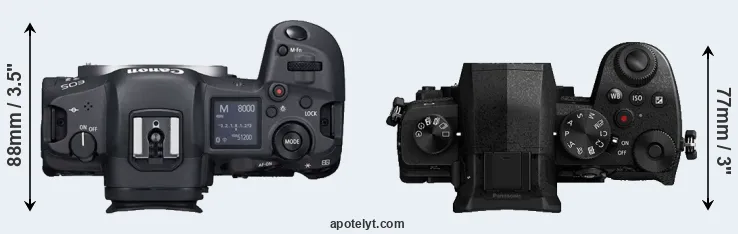 Compare R5 versus G95 top