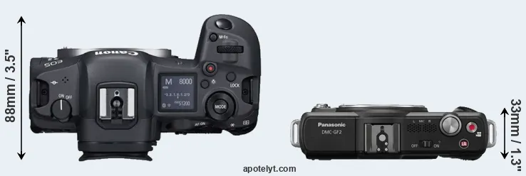 Compare R5 versus GF2 top