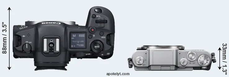 Compare R5 versus GF7 top